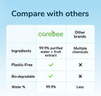99.9% Water Baby Wipes, Plant-Based Skin Wipes, 60 Pack - (6, White)