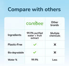 99.9% Water Baby Wipes, Plant-Based Skin Wipes, 60 Pack - (6, White)