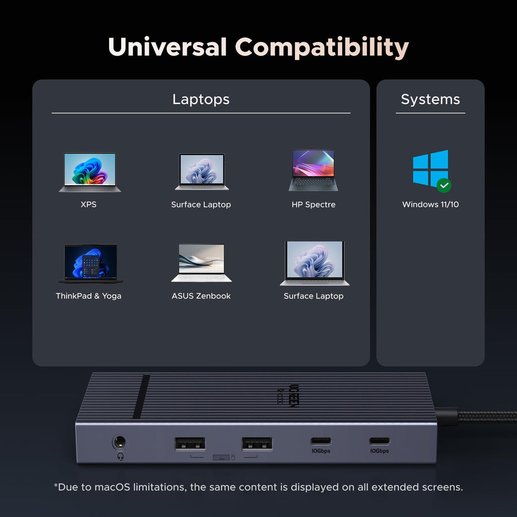 UGREEN Laptop Docking Station Dual Monitor, Dual 4K@60Hz 7-in-1 USB C Hub