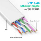 Ethernet Cable 30M, Cat6/Cat 6e Long Internet Cable,Flat Network Patch Cord