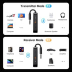 UGREEN Bluetooth 6.0 Transmitter Receiver, 2-in-1 Aux Wireless Adapter, 18H