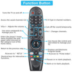 for NVIDIA Shield Remote, Replacement Voice Remote for NVIDIA Shield TV