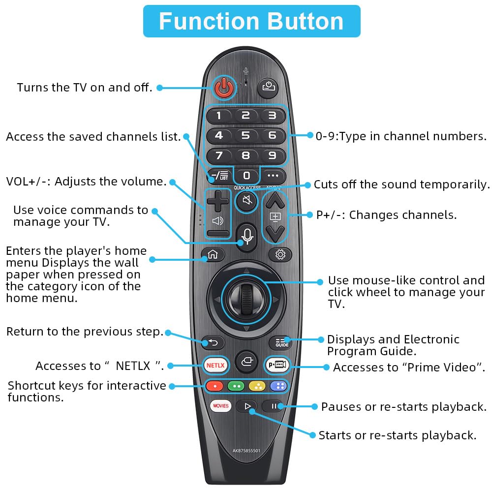 Seniors Elderly Big Button Universal Extra Large Remote Control UNOCAR
