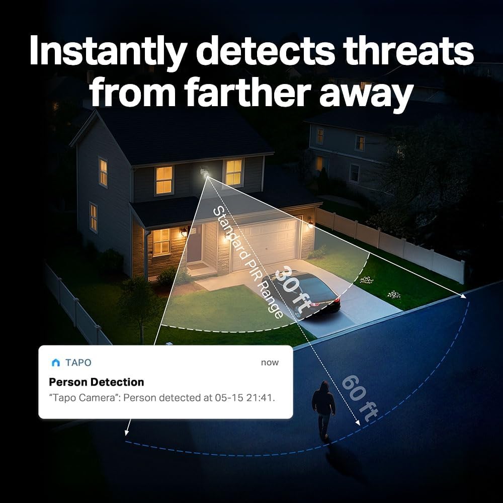 Tapo C615F KIT 2K 3MP Solar Floodlight Outdoor Security Camera Wireless