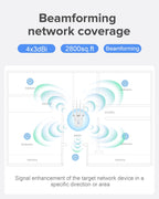 2026 Newest1 WiFi Booster Range Extender 1200Mbps WiFi Extender Booster Dual Band 5GHz & 2.4GHz Wireless Internet Booster/Hotspot with Wider Coverage, Broadband Extender, UK Plug