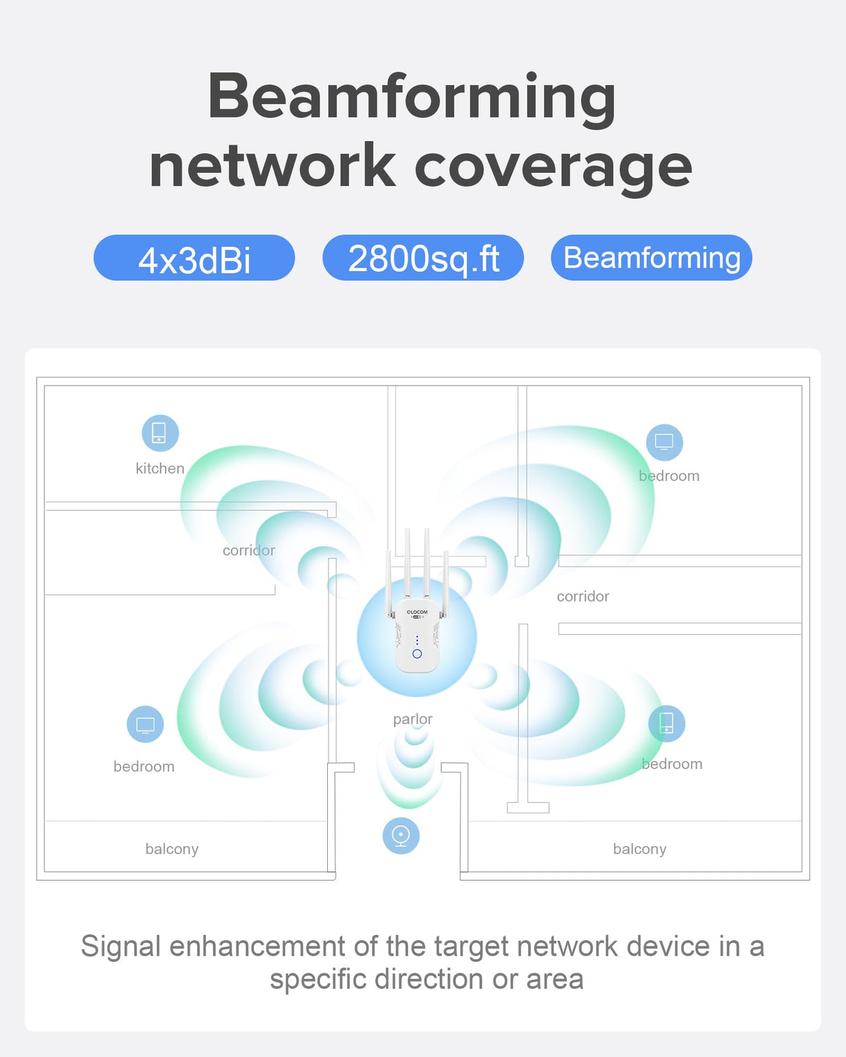 2026 Newest1 WiFi Booster Range Extender 1200Mbps WiFi Extender Booster Dual Band 5GHz & 2.4GHz Wireless Internet Booster/Hotspot with Wider Coverage, Broadband Extender, UK Plug