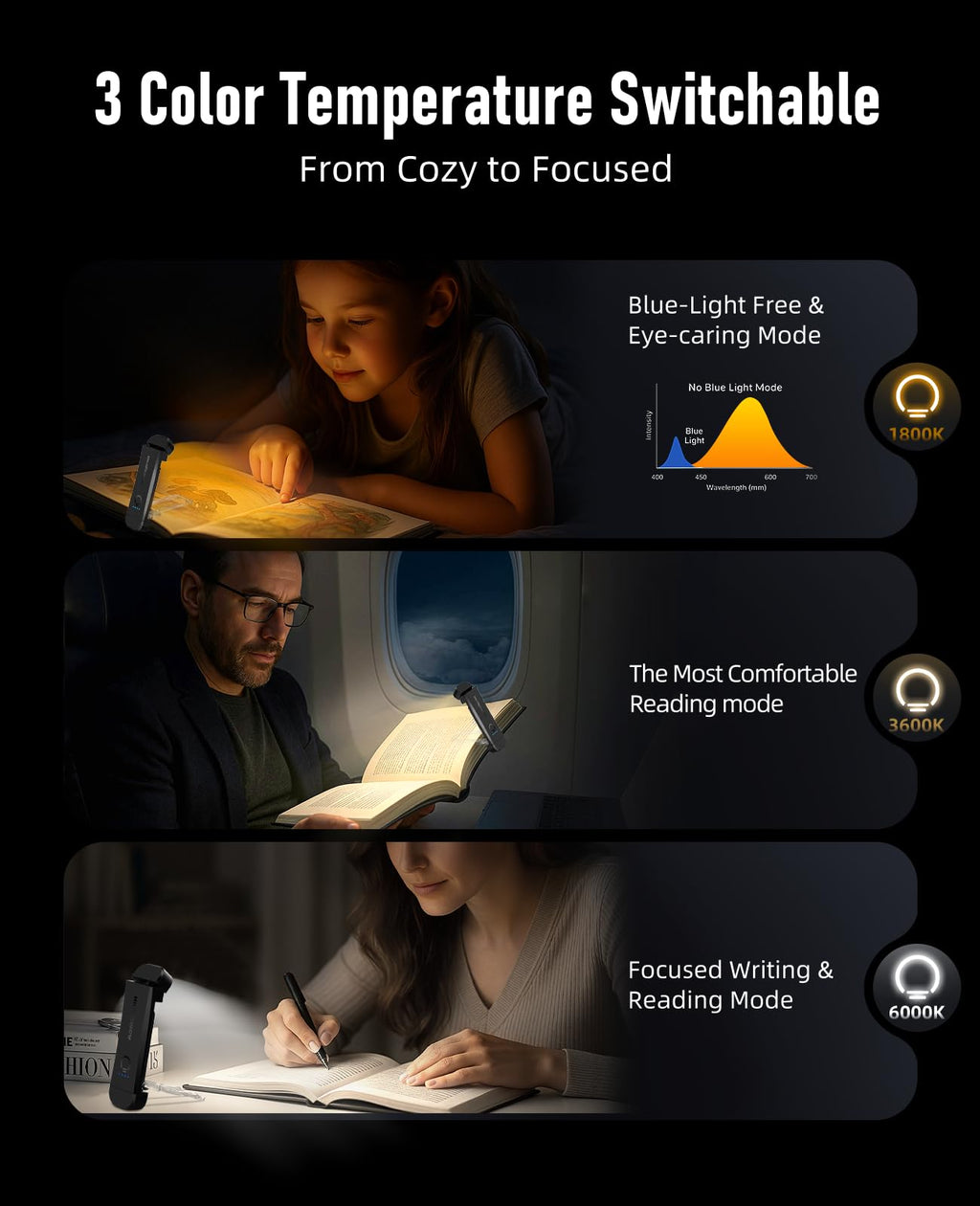 HIONXMGA Book Light,Rechargeable Reading Light for Books in Bed at Night