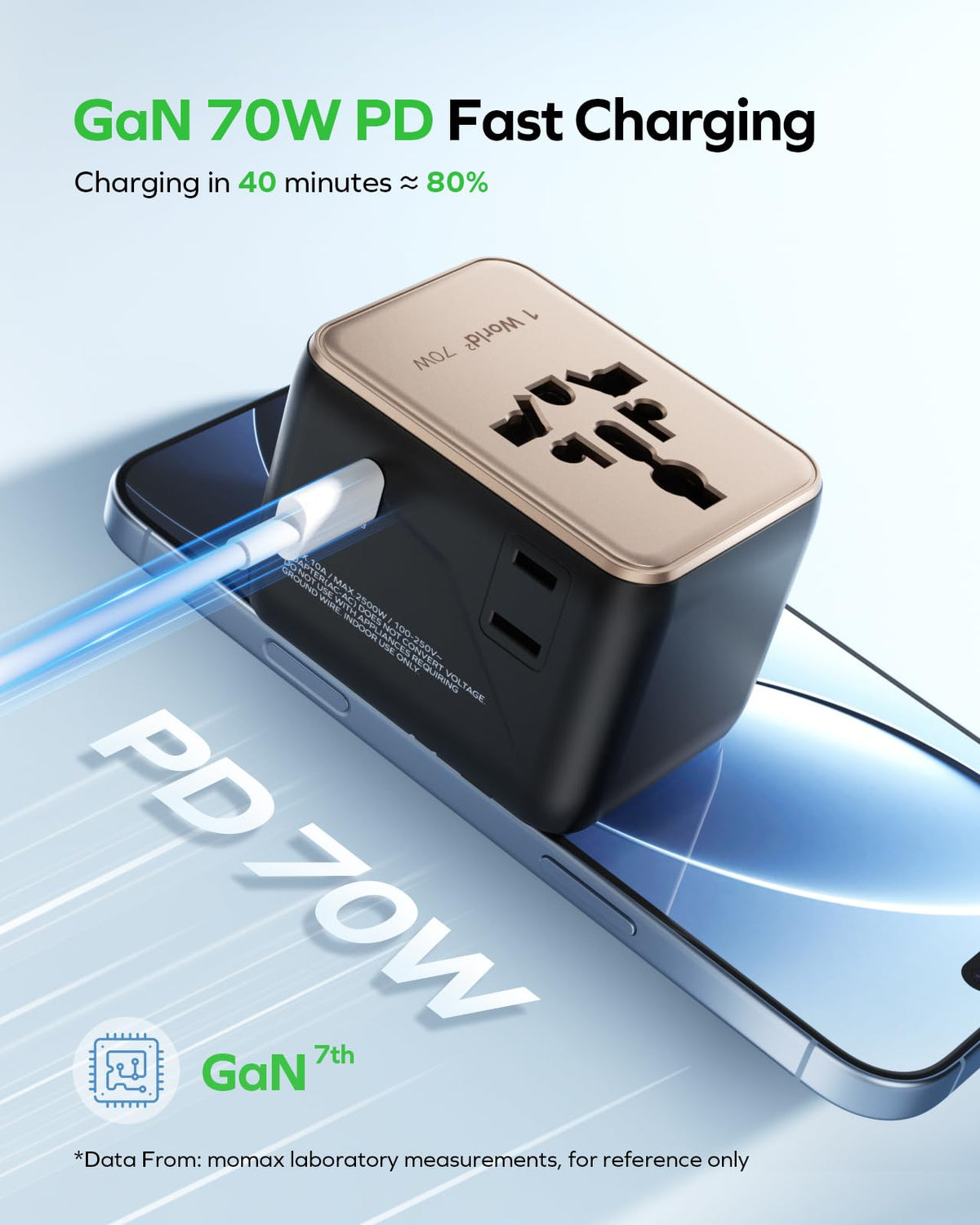 MOMAX Universal Travel Adapter 70W GaN, Travel Plug Adapter for UK/EU/AU/US
