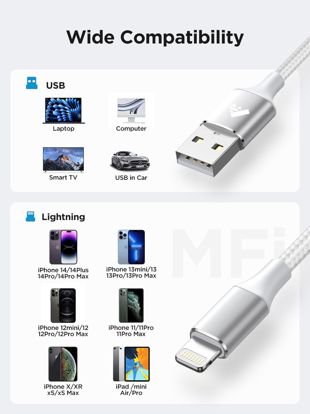 Aioneus iPhone Charger Cable 1M, MFi Certified Lightning Cable Fast iPhone Charging Cable Nylon Braided USB iPhone Charger Lead for iPhone 14 13 12 11 Pro Max XR XS X Max 8 7 6s Plus SE, iPad
