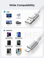 Aioneus iPhone Charger Cable 1M, MFi Certified Lightning Cable Fast iPhone Charging Cable Nylon Braided USB iPhone Charger Lead for iPhone 14 13 12 11 Pro Max XR XS X Max 8 7 6s Plus SE, iPad