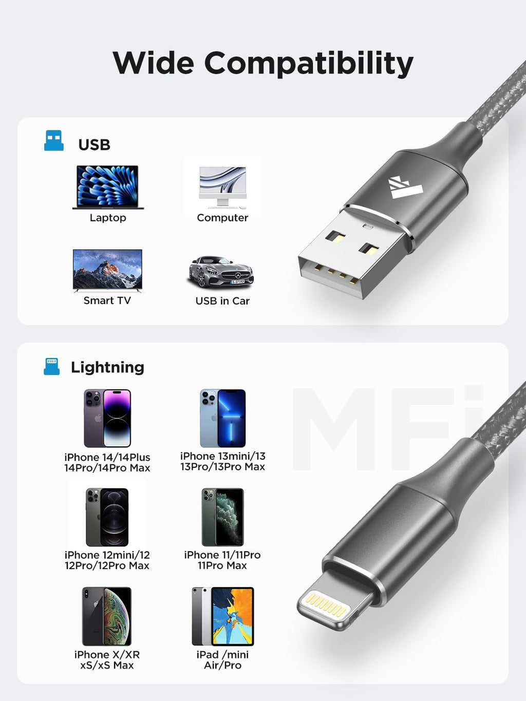 Aioneus iPhone Charger Cable 1M, MFi Certified Lightning Cable Fast iPhone Charging Cable Nylon Braided USB iPhone Charger Lead for iPhone 14 13 12 11 Pro Max XR XS X Max 8 7 6s Plus SE, iPad