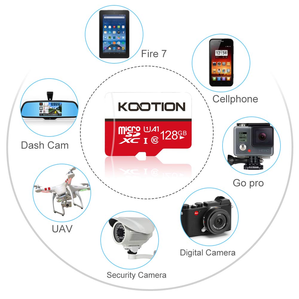 KOOTION 5-Pack 128GB Micro SD Card Class 10 Micro-SDXC Memory Card UHS-I, High Speed Flash TF Card for Security Camera/Smartphone/Drone/Dash Cam/Tablet/PC, C10, U1, 128GB 5Pack