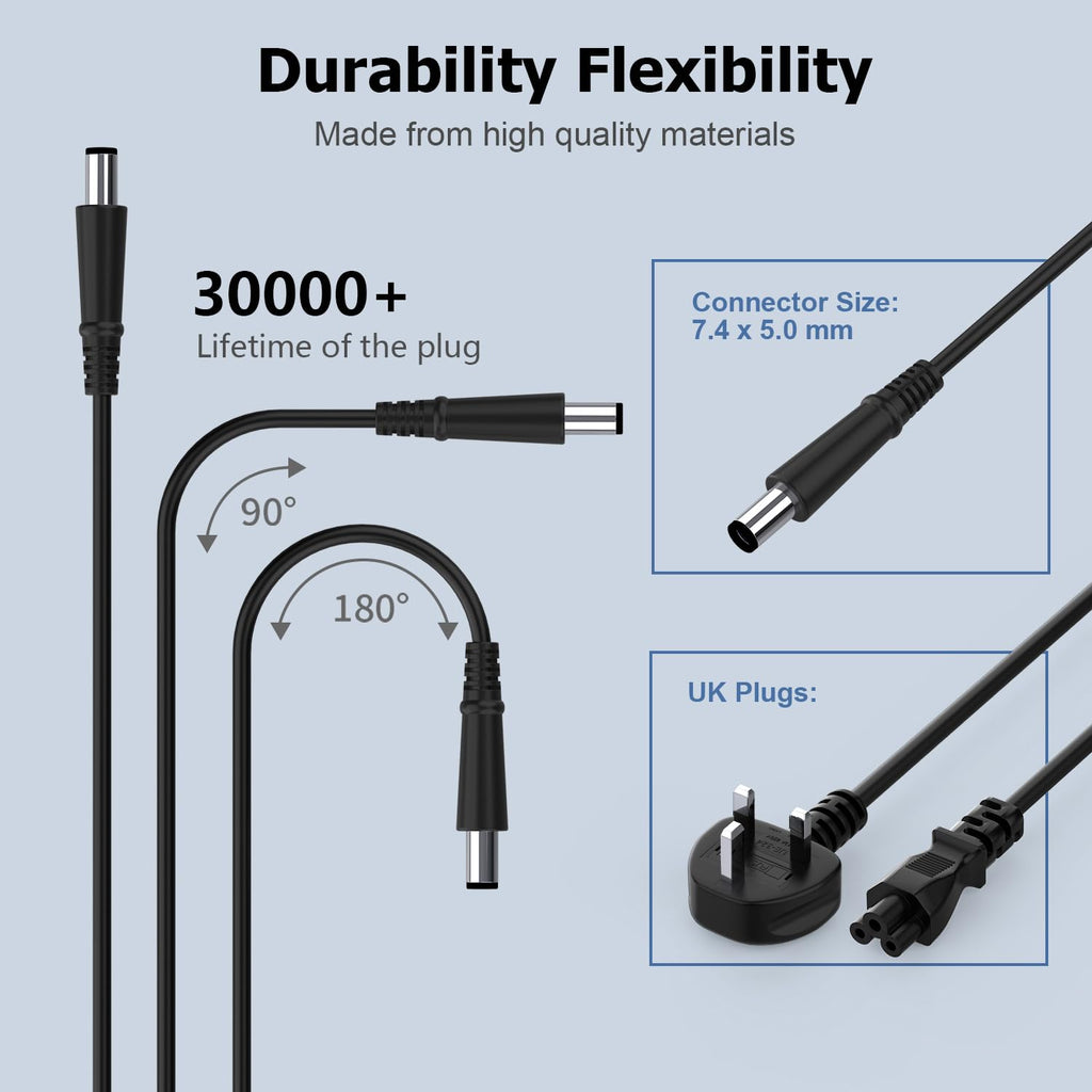 90W Laptop Charger Compatible with HP EliteBook Probook Pavilion Compaq