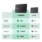 UGREEN FineTrack Slim Wallet Tracker for Apple Find My (iOS only), 1.7mm