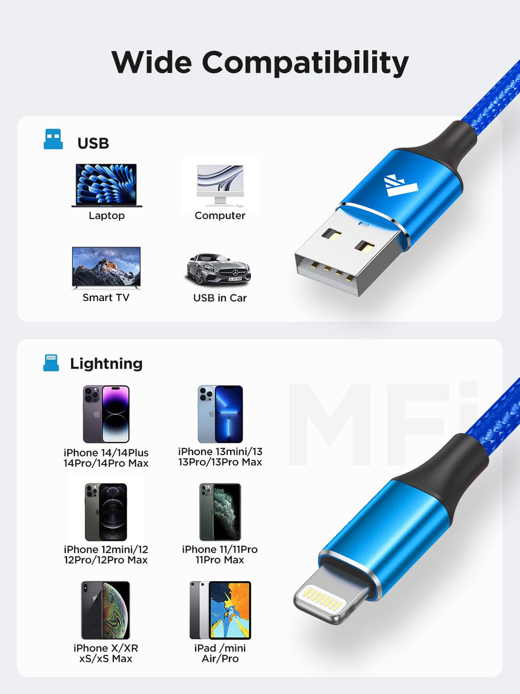 Aioneus iPhone Charger Cable 1M, MFi Certified Lightning Cable Fast iPhone Charging Cable Nylon Braided USB iPhone Charger Lead for iPhone 14 13 12 11 Pro Max XR XS X Max 8 7 6s Plus SE, iPad