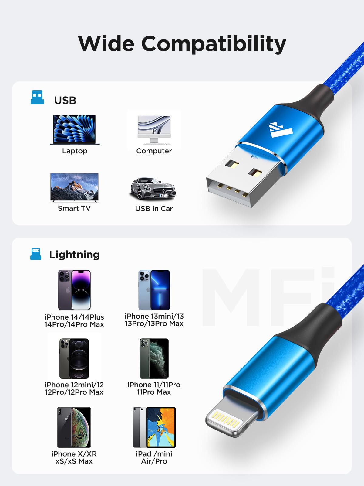 Aioneus iPhone Charger Cable 1M, MFi Certified Lightning Cable Fast iPhone Charging Cable Nylon Braided USB iPhone Charger Lead for iPhone 14 13 12 11 Pro Max XR XS X Max 8 7 6s Plus SE, iPad