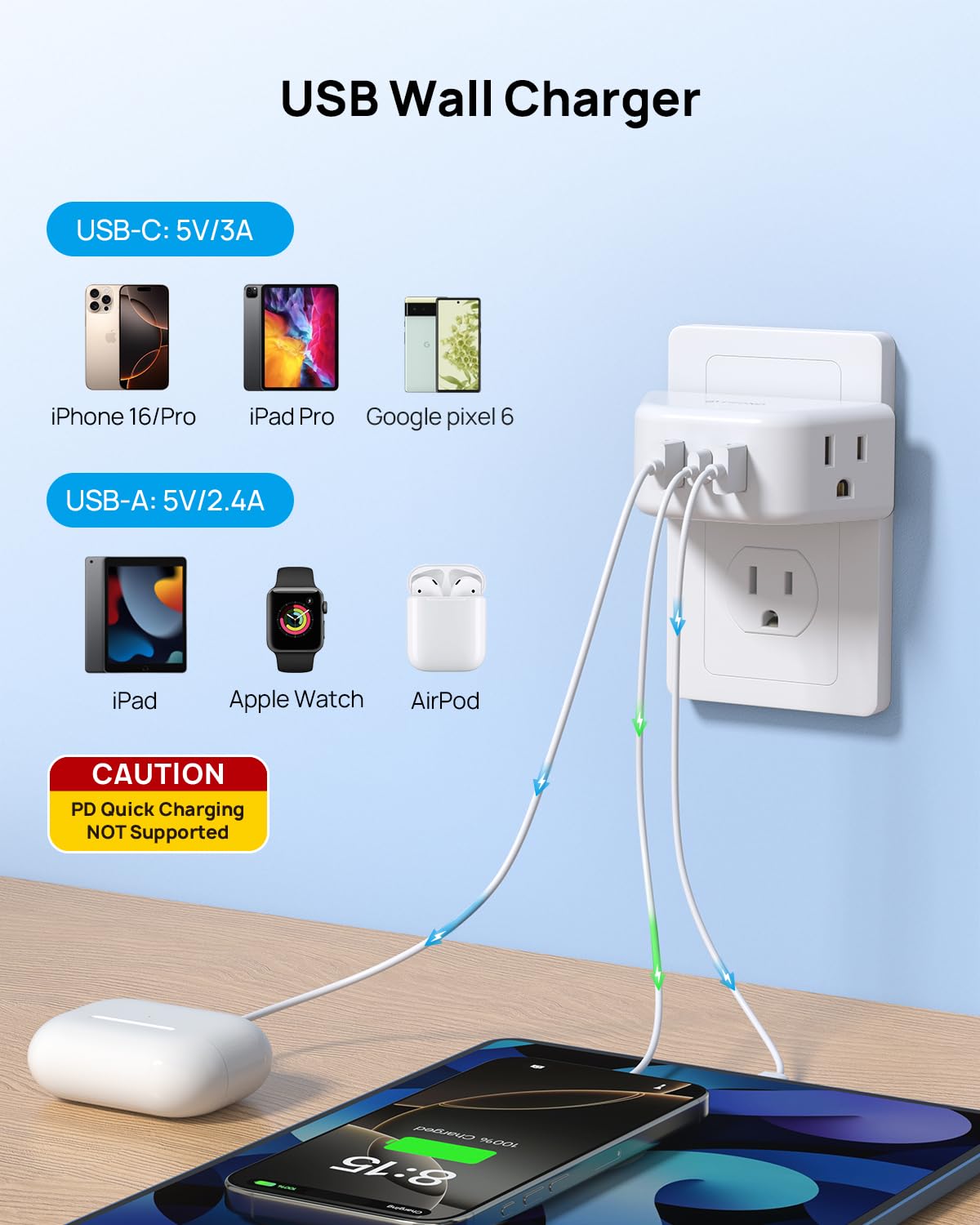 TROND Multi Plug Outlet Extender with USB, 2 Pack Plug Splitter