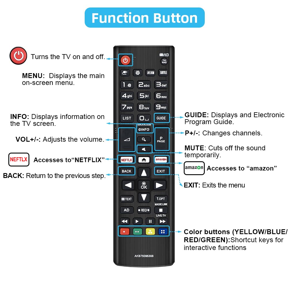 for NVIDIA Shield Remote, Replacement Voice Remote for NVIDIA Shield TV