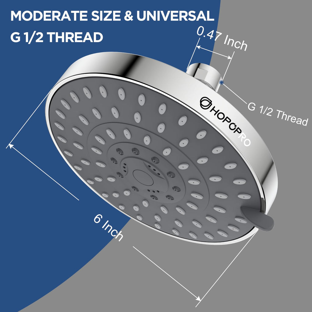 High Pressure Shower Head, HOPOPRO 5-Mode Fixed Showerhead, NBC Recommended