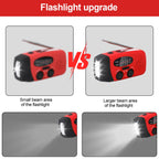 2000mAh Wind Up Solar Hand Crank Emergency Radio | AM/FM Weather Band Radio with LED Torch, SOS Alert & USB Phone Charger for Outdoor Camping Hiking (Orange)