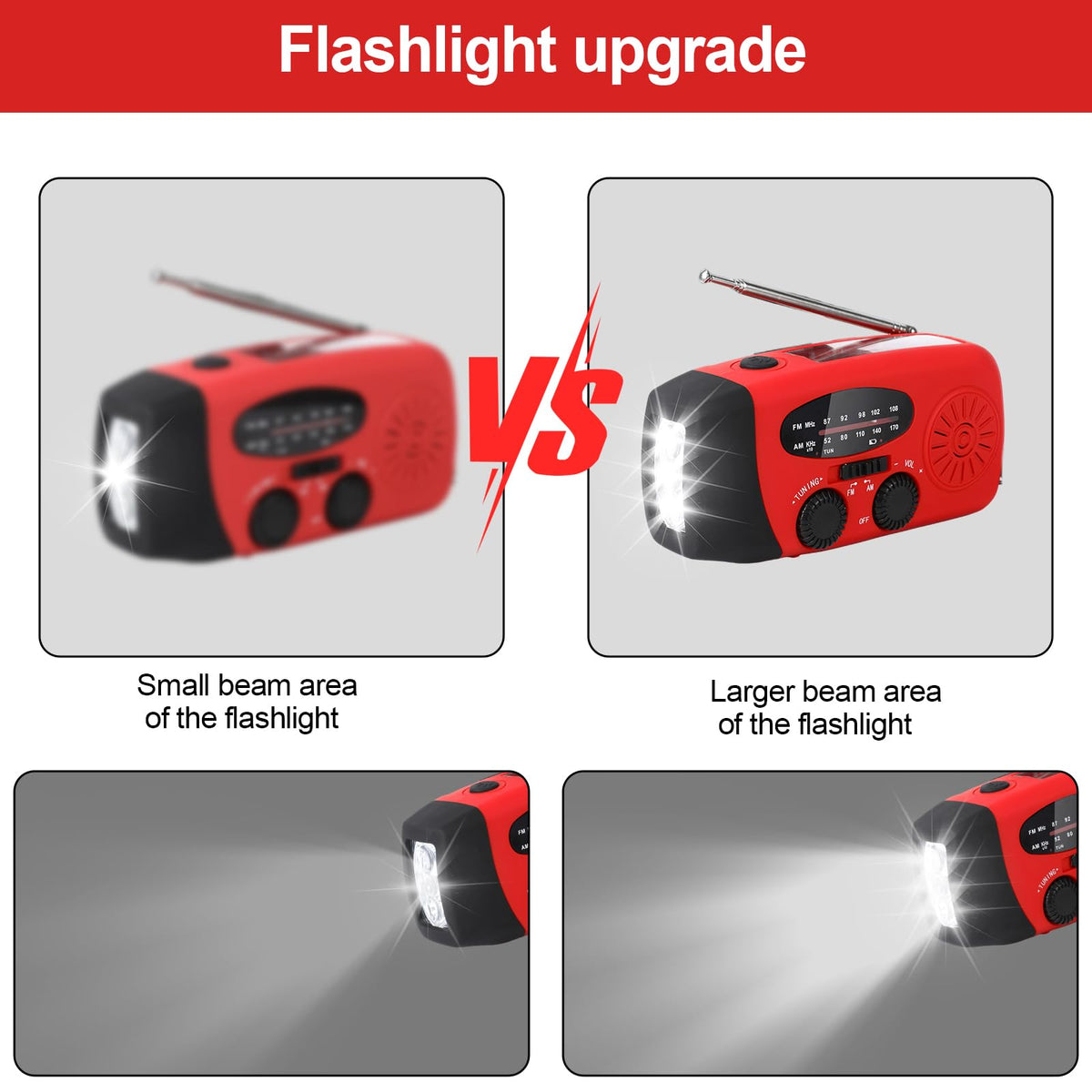 2000mAh Wind Up Solar Hand Crank Emergency Radio | AM/FM Weather Band Radio with LED Torch, SOS Alert & USB Phone Charger for Outdoor Camping Hiking (Red)
