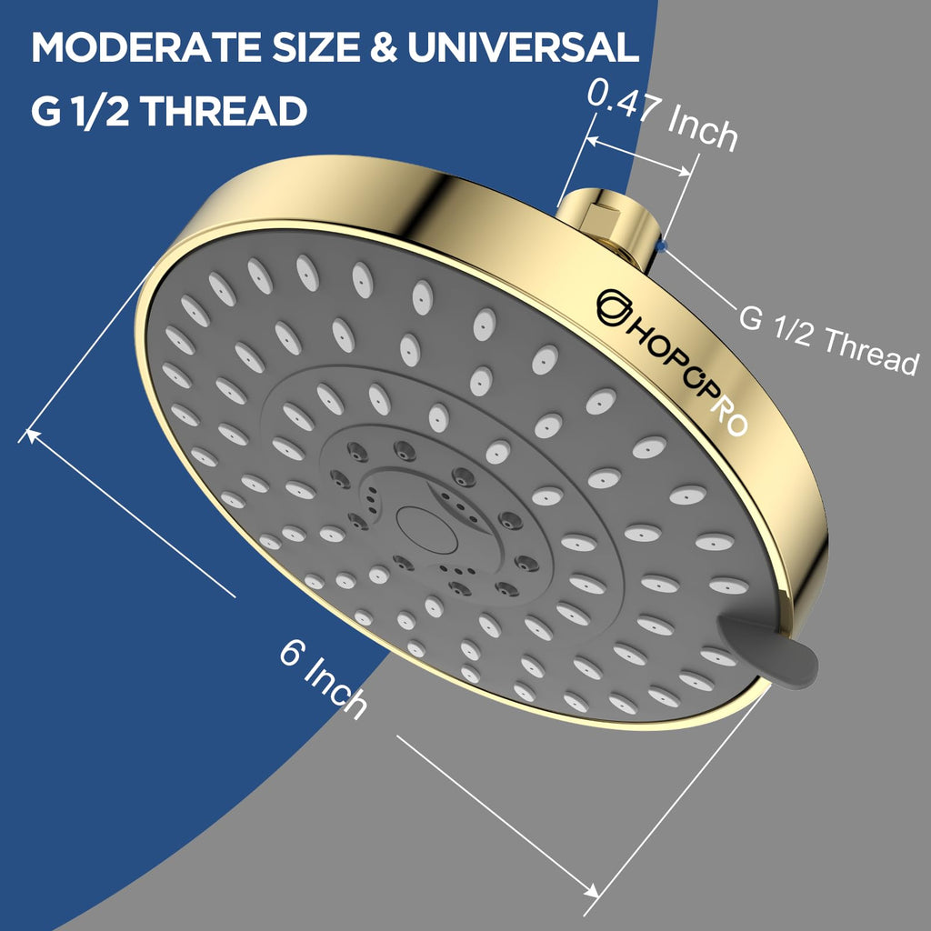 High Pressure Shower Head, HOPOPRO 5-Mode Fixed Showerhead, NBC Recommended
