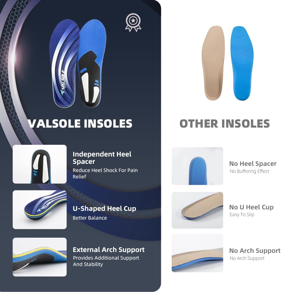 VALSOLE Thick Warm Wool Insoles for Men Women,Orthotic Insole,Arch SupportFor Insole,Plantar FasciitisInsole,for OverPronation,Flat Feet,Metatarsalgia,Heel Pain,Fleece Thermal Insoles(4-23cm,Brown)