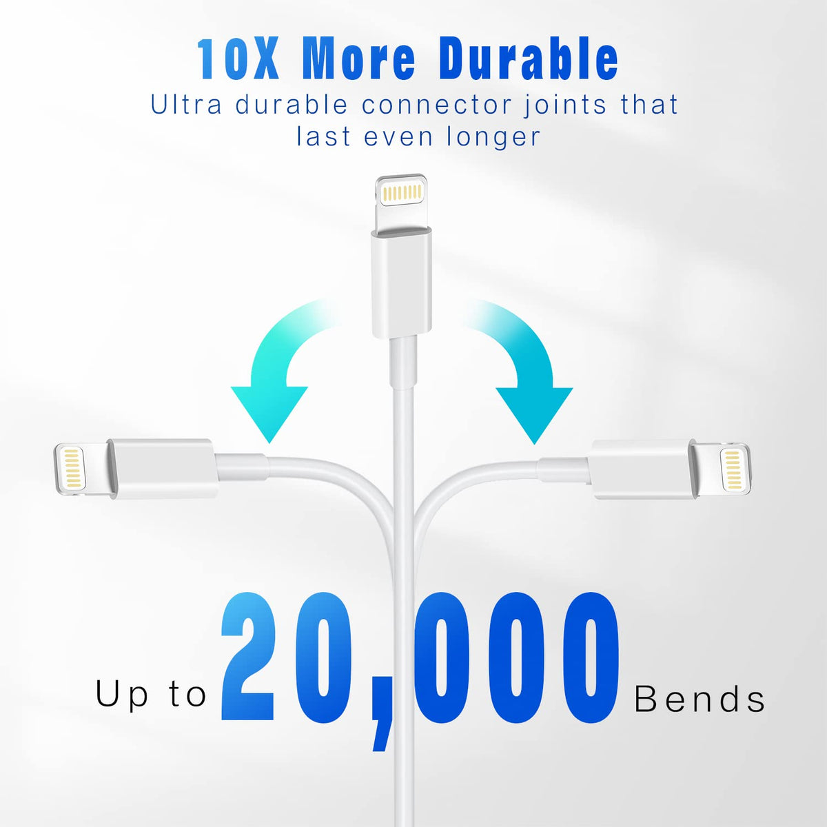 iPhone Charger Cable 3Pack 1.8M MFi Certified Fast Charging Lightning Cable