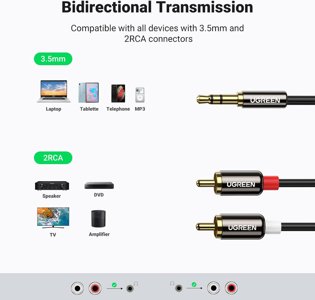 UGREEN RCA to 3.5mm Cable Stereo Phono to 3.5mm Mini Jack Audio Lead 2M