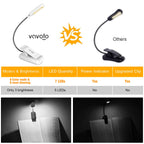 VAVOFO Rechargeable Reading Light, Clip on Book Light for Reading in Bed