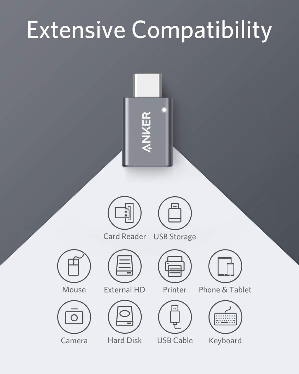 Anker USB to USB C Adapter (2 Pack), High-Speed Data Transfer, USB-C to USB 3.0 Female Adapter for MacBook Pro 2020, iPad Pro 2020, Samsung Notebook 9, Dell XPS and More Type C Devices