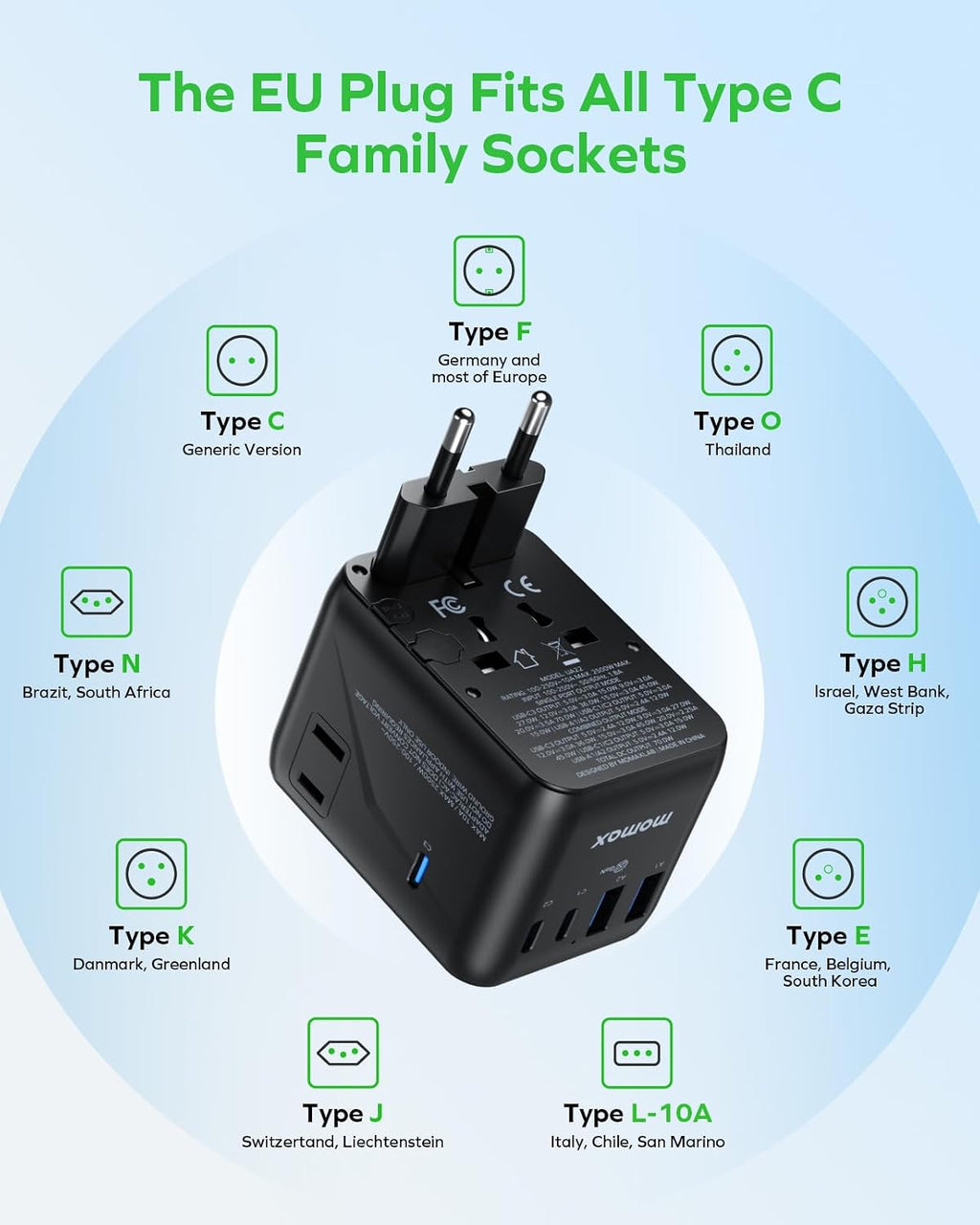 MOMAX Universal Travel Adapter 70W GaN, Travel Plug Adapter for UK/EU/AU/US