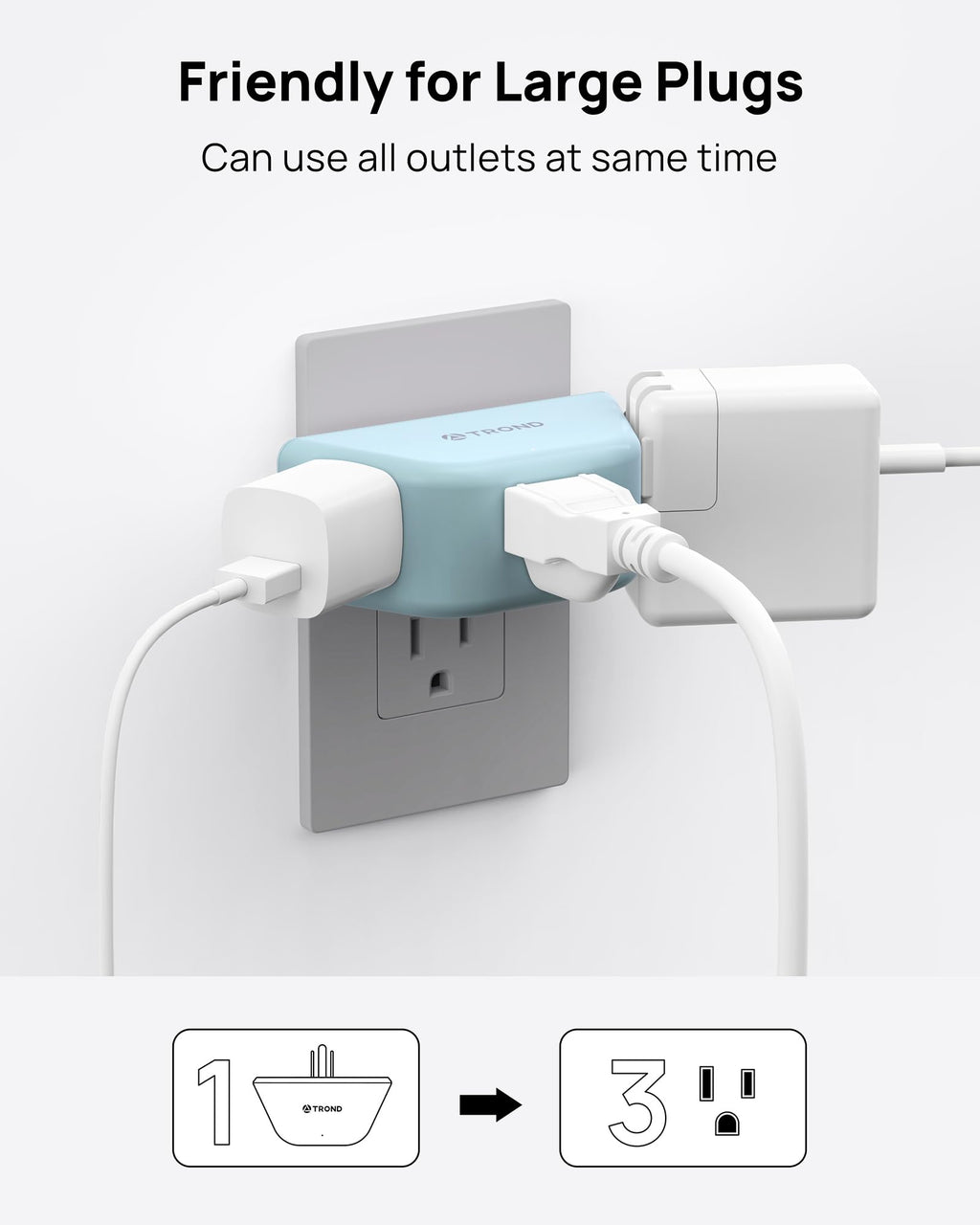 TROND Multi Plug Outlet Extender with USB, 2 Pack Plug Splitter