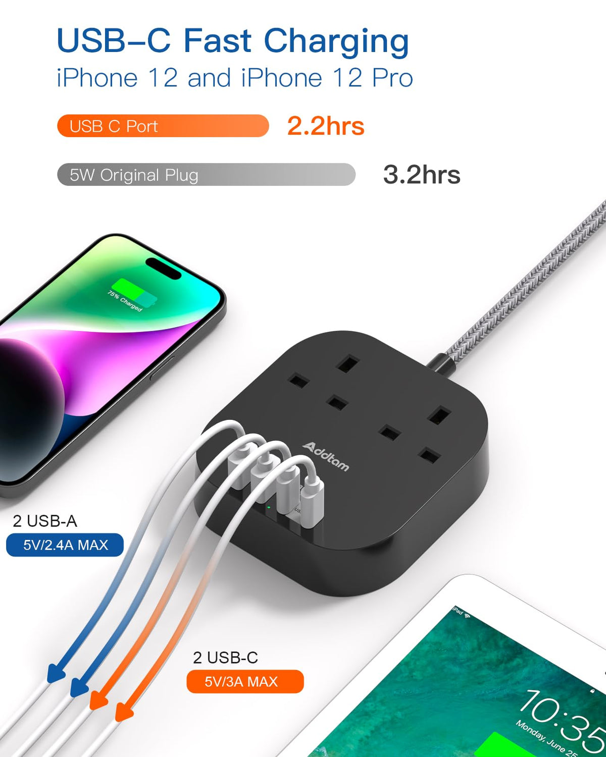 Addtam Extension Lead with USB Slots, Power Strips with 2 Way Outlets 4 USB