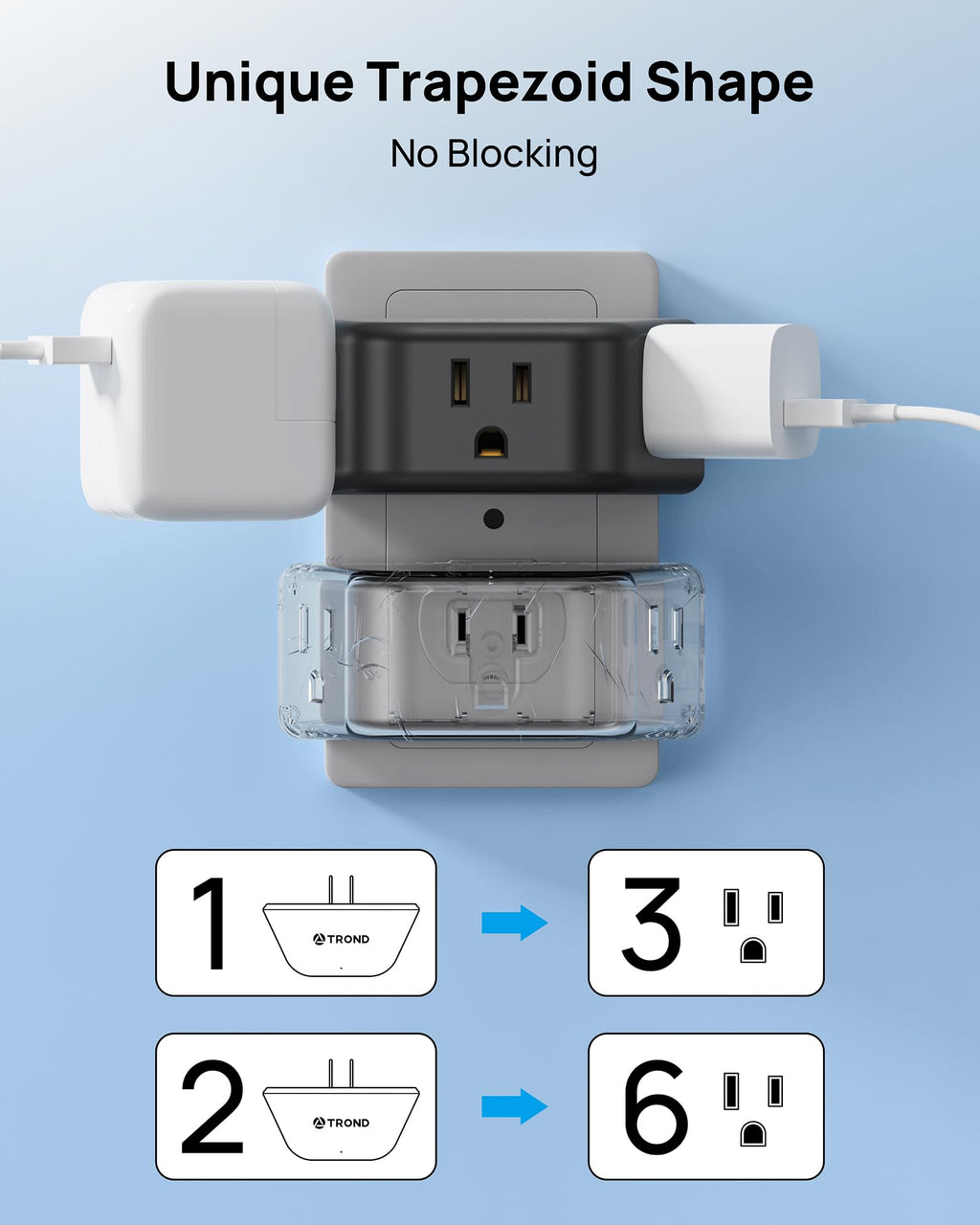 TROND Multi Plug Outlet Extender with USB, 2 Pack Plug Splitter