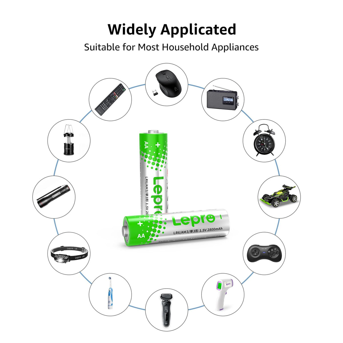 Lepro AAA Alkaline Batteries 12 Pack, 1200mAh Triple A Battery Long Lasting