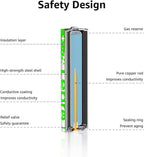 Lepro AAA Alkaline Batteries 12 Pack, 1200mAh Triple A Battery Long Lasting