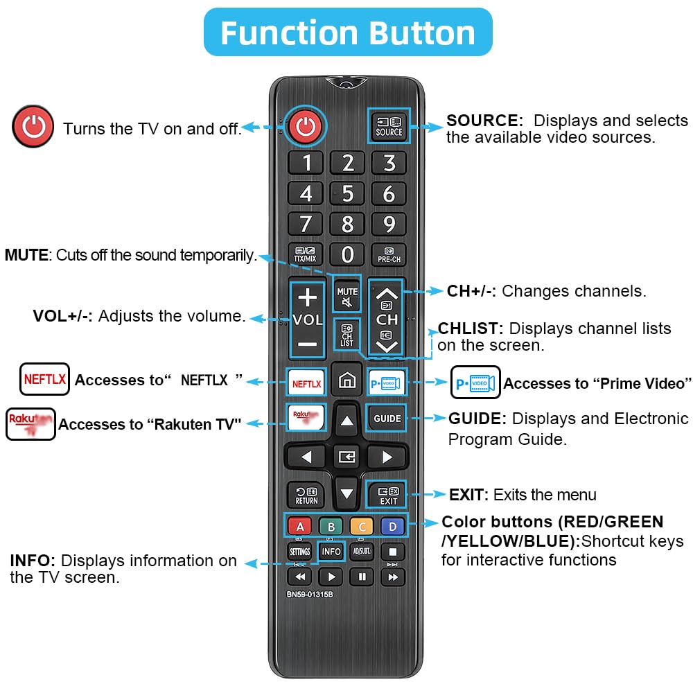 Seniors Elderly Big Button Universal Extra Large Remote Control UNOCAR