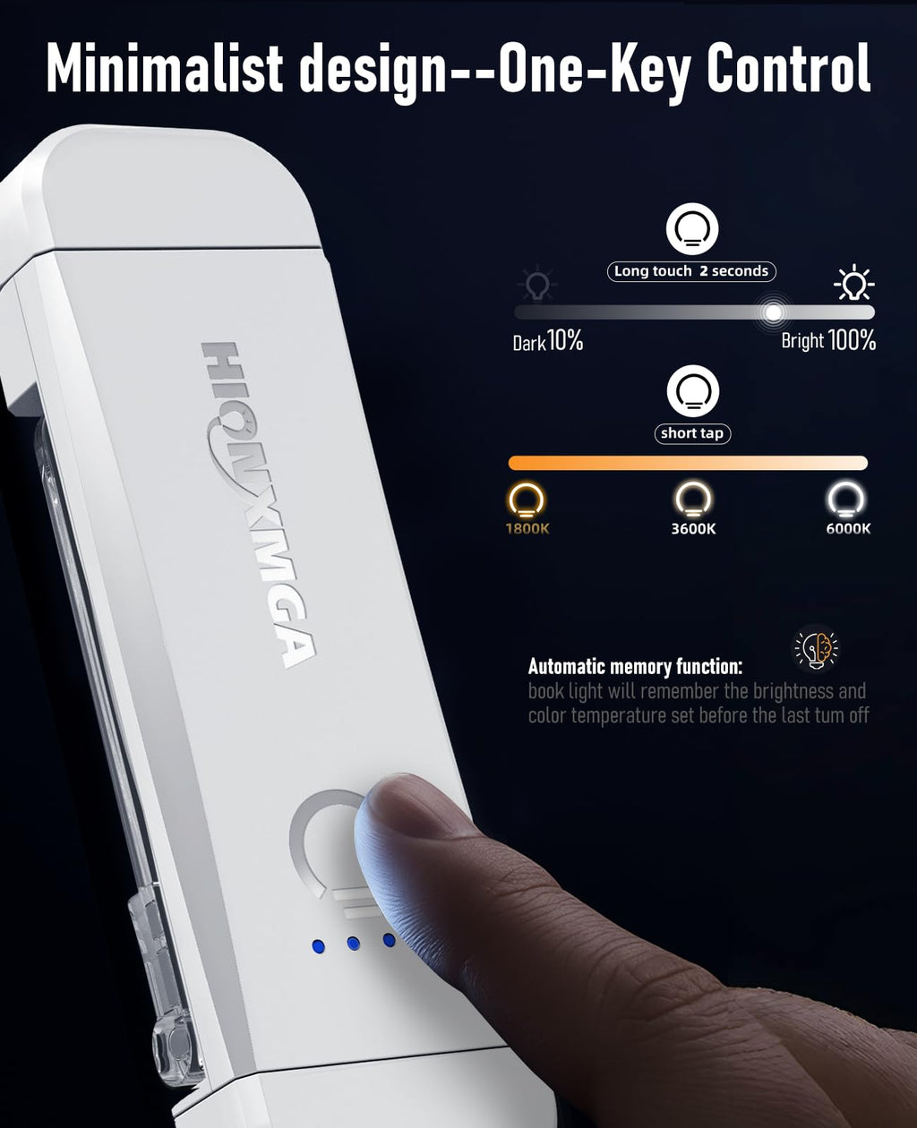 HIONXMGA Book Light,Rechargeable Reading Light for Books in Bed at Night