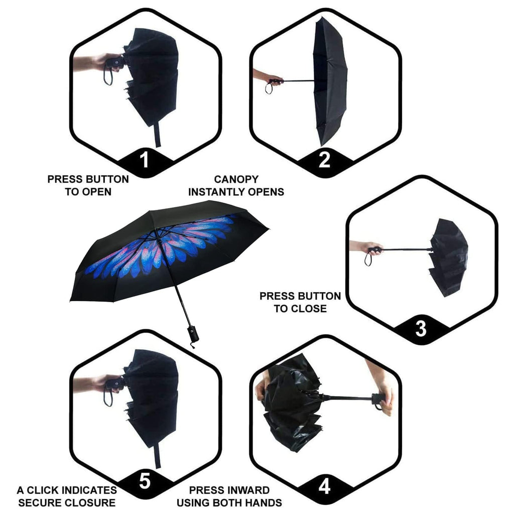 SY COMPACT Travel Umbrella Windproof Automatic Unbreakable UV Protection