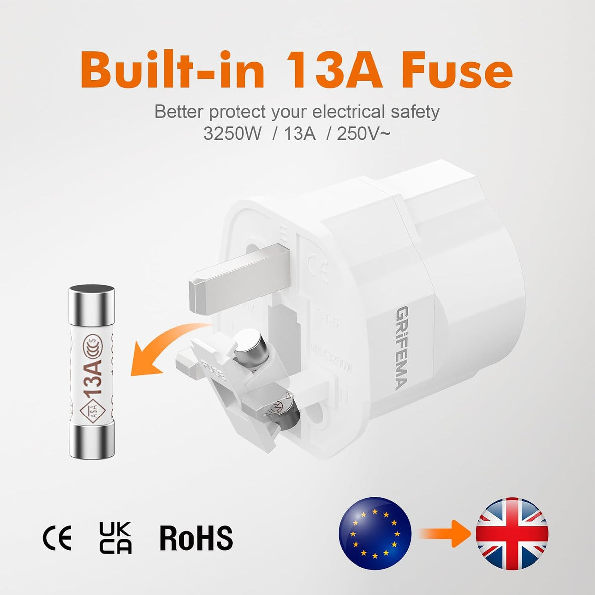 GRIFEMA EU to UK Plug Adapter with 13A Fuse 2 Pack