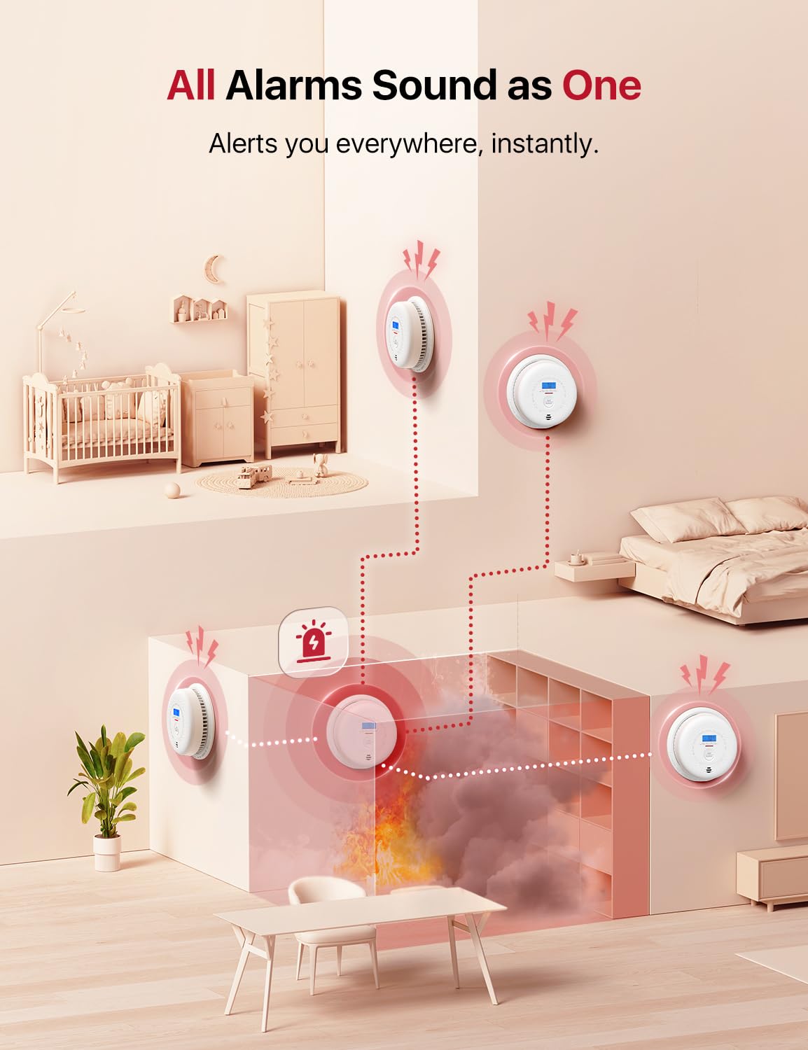 X-Sense Smoke Detector and Carbon Monoxide Detector, SC01, 1-Pack
