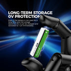 Granicell AAA Rechargeable Batteries (12 Pack), 1100mAh, 1.2V NiMH