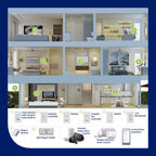Leviton Decora Smart Switch, Wi-Fi, D315S-1RW, White