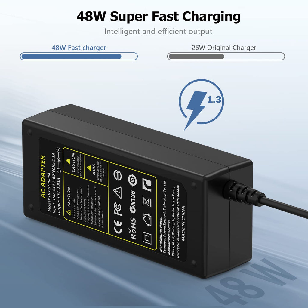 65W Laptop Charger Compatible with Microsoft Surface Pro Laptop Book Go
