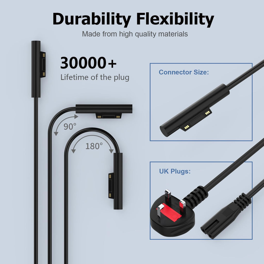 65W Laptop Charger Compatible with Microsoft Surface Pro Laptop Book Go