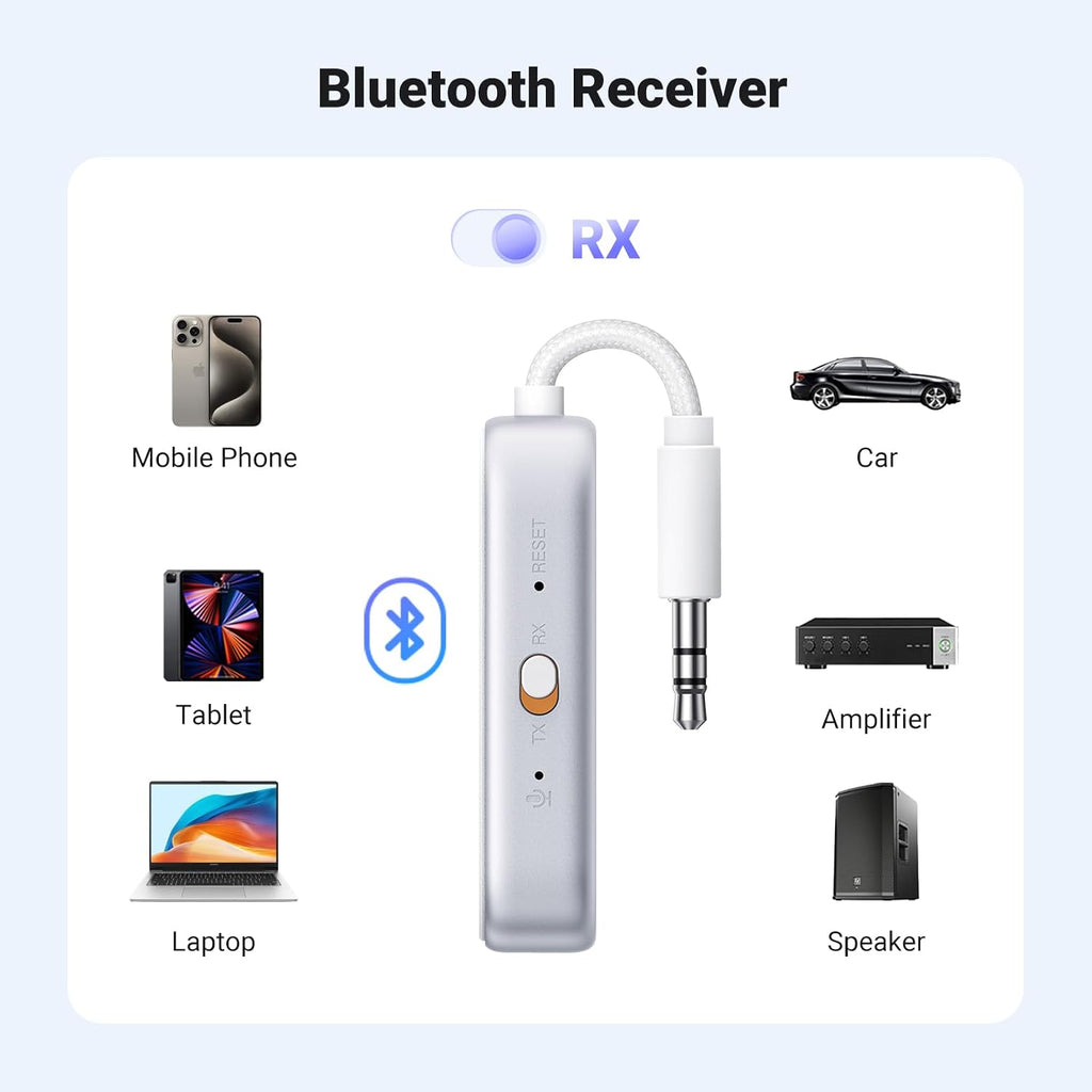 UGREEN Bluetooth 6.0 Transmitter Receiver, 2-in-1 Aux Wireless Adapter, 18H