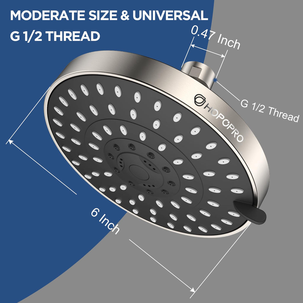 High Pressure Shower Head, HOPOPRO 5-Mode Fixed Showerhead, NBC Recommended