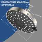 High Pressure Shower Head, HOPOPRO 5-Mode Fixed Showerhead, NBC Recommended