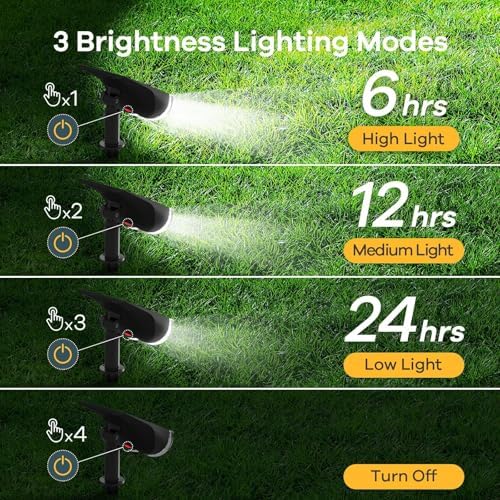 Linkind Halloween Solar Lights Outdoor Spotlight Waterproof RGB 2 Pack